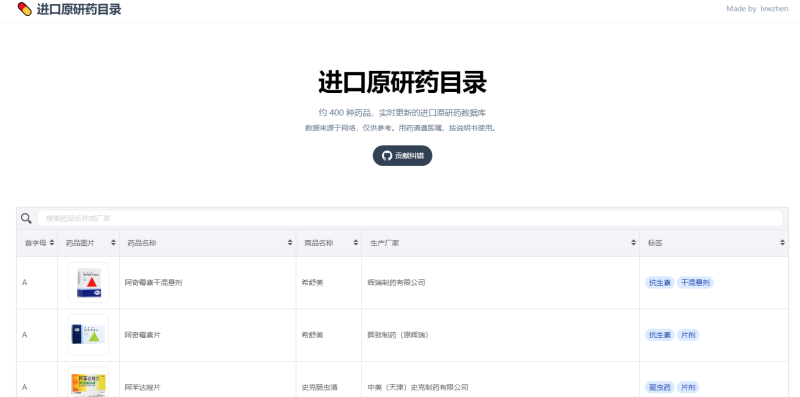 进口原研药目录:约 400 种药品,实时更新的进口原研药数据库-站帮手 - 免费资源分享