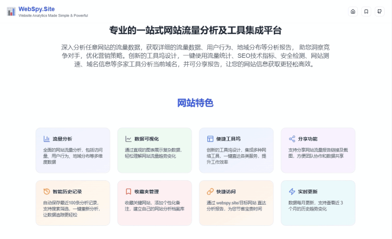 WebSpy Site:简化网站数据分析的神器-站帮手 - 免费资源分享