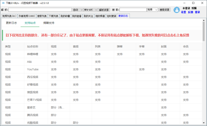 电脑闪豆多平台视频下载器v4.0.0-站帮手 - 免费资源分享